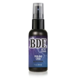 Big Dick Energy Prolong Spray